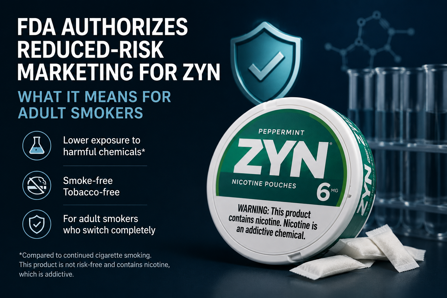 FDA Authorizes Reduced-Risk Marketing for ZYN: What It Means for Adult Smokers and Nicotine Pouch Users