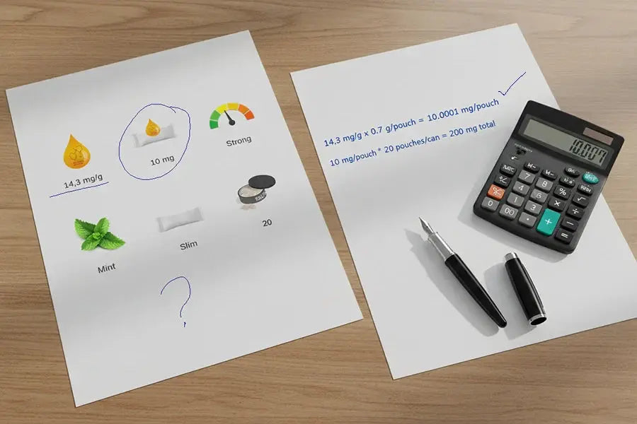 Nicotine-Pouch-Strengths-Explained-ZYN-Dosages-mg-g-vs-mg-pouch-and-the-Best-Options-for-Beginners Snusi.net