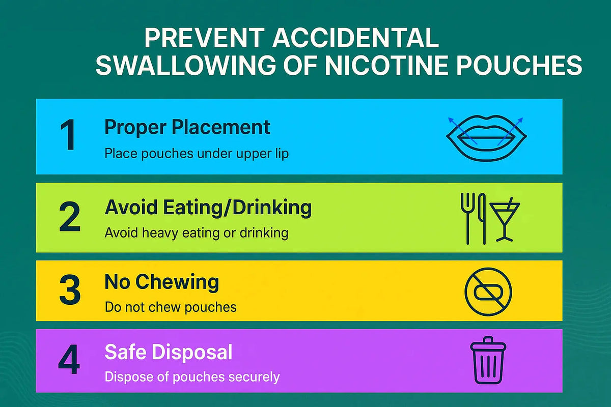 accidentally swallowed tobacco symptoms Can You Swallow ZYN? What Happens If You Swallow a ZYN Nicotine Pouch? –  Snusi.net