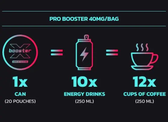 X-BOOSTER COFFEE & CARAMEL STRONG X Booster