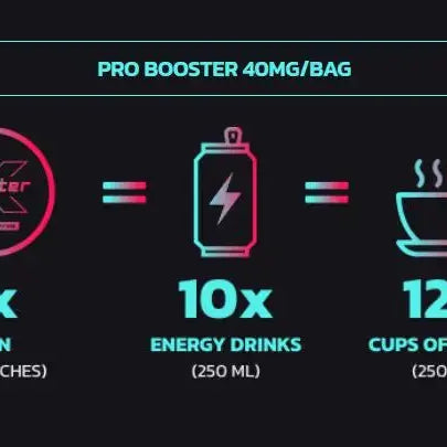 X-BOOSTER COOL MINT STRONG (Copy) X Booster