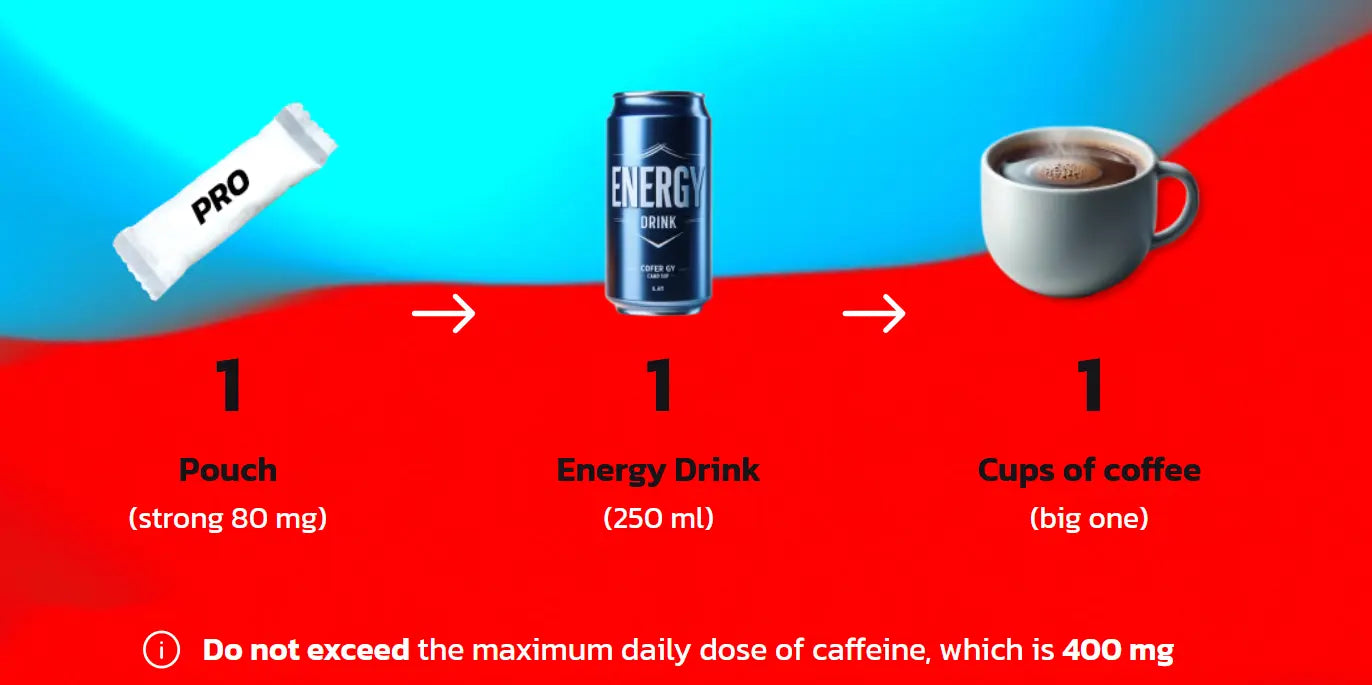 X-Booster Bubblegum 80mg Snusi.net